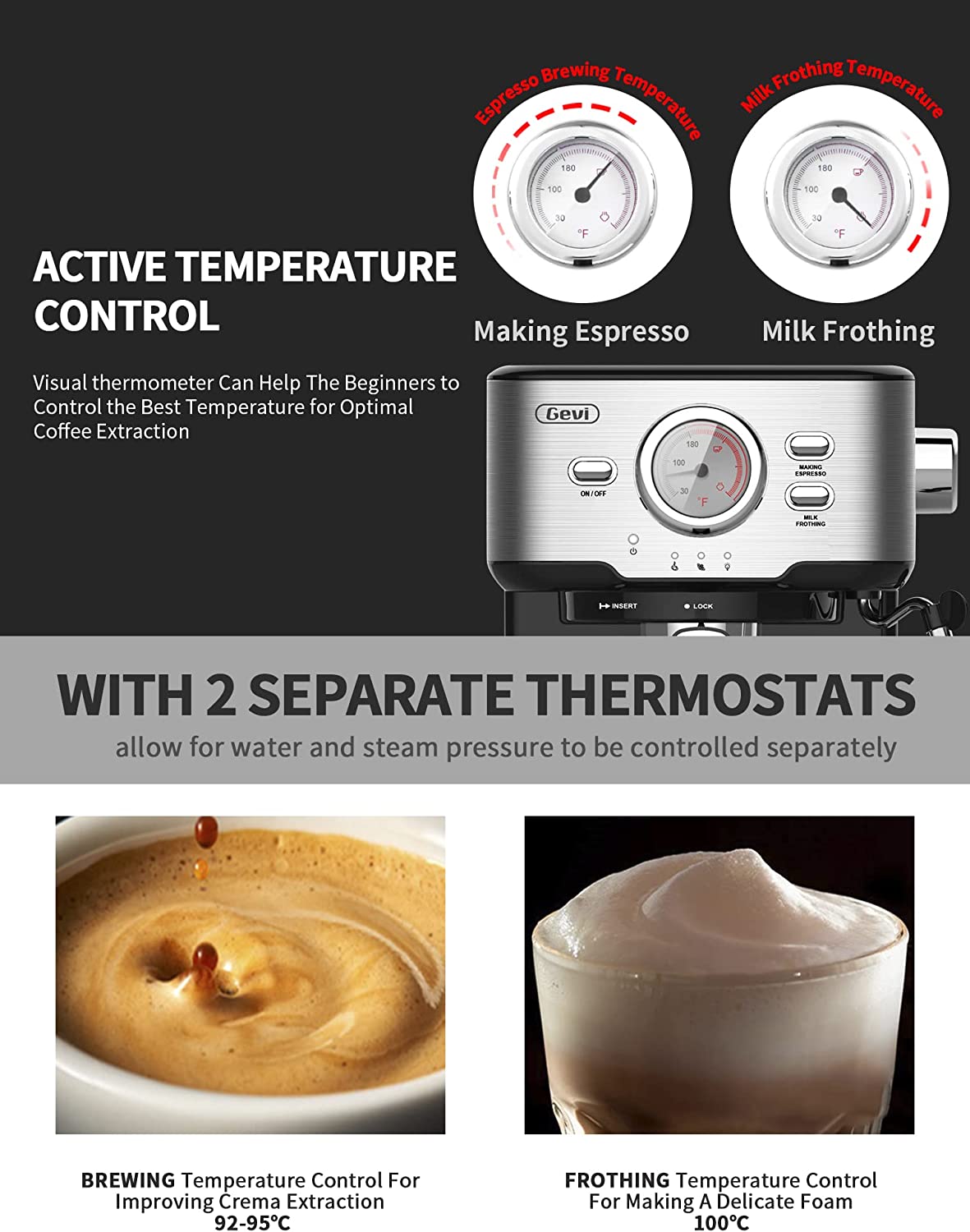 Espresso Machine 20 Bar Expresso Coffee Machine With Milk Foaming Steam Wand Espresso and Cappuccino Maker 1.5L Water Tank 1100W