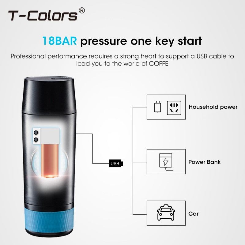 Portable Mini Espresso Machine - Car Coffee Maker 20 BAR Compatible with Nespresso Pods & Ground Coffee - Camping, RV, Travel