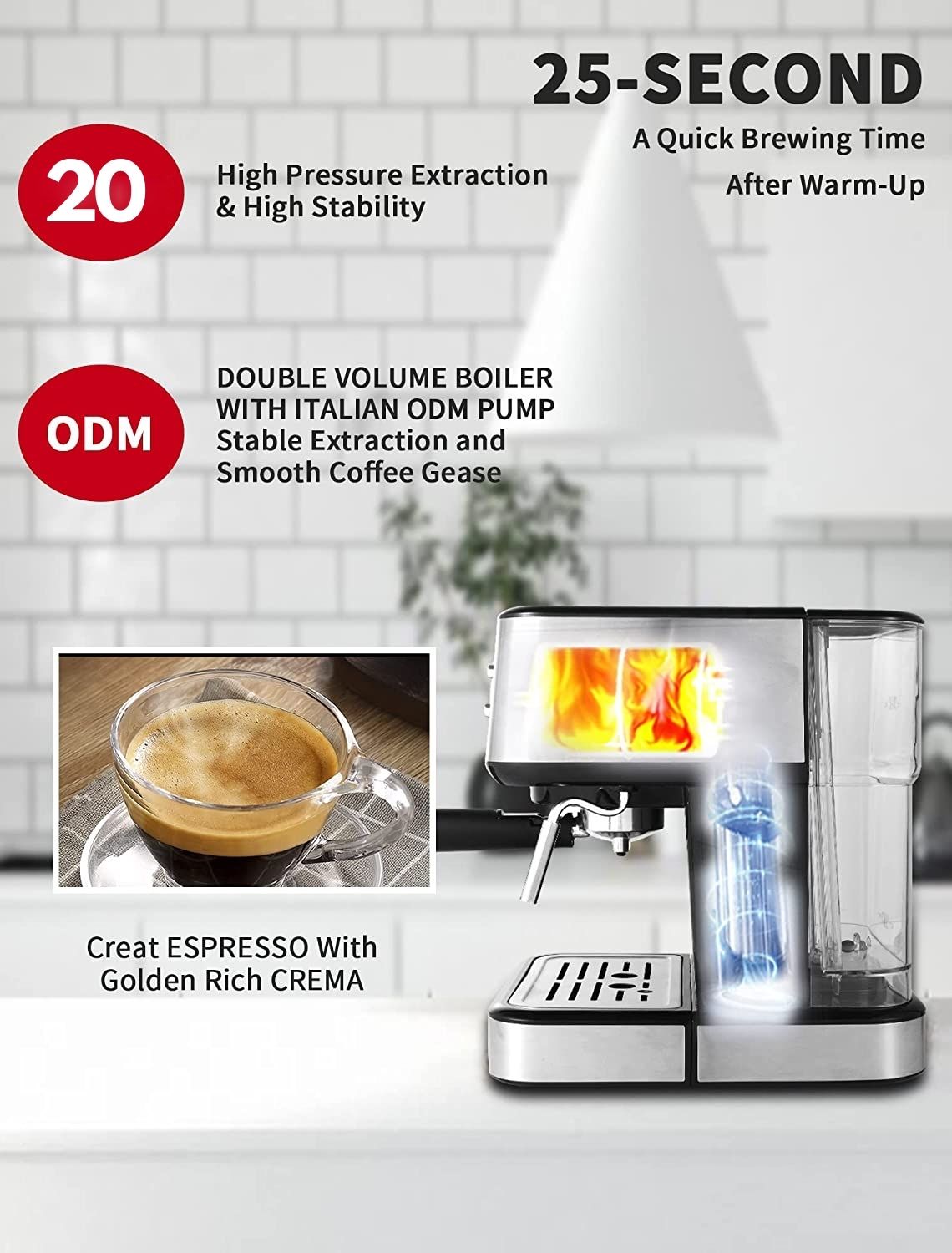 Espresso Machine 20 Bar Expresso Coffee Machine With Milk Foaming Steam Wand Espresso and Cappuccino Maker 1.5L Water Tank 1100W