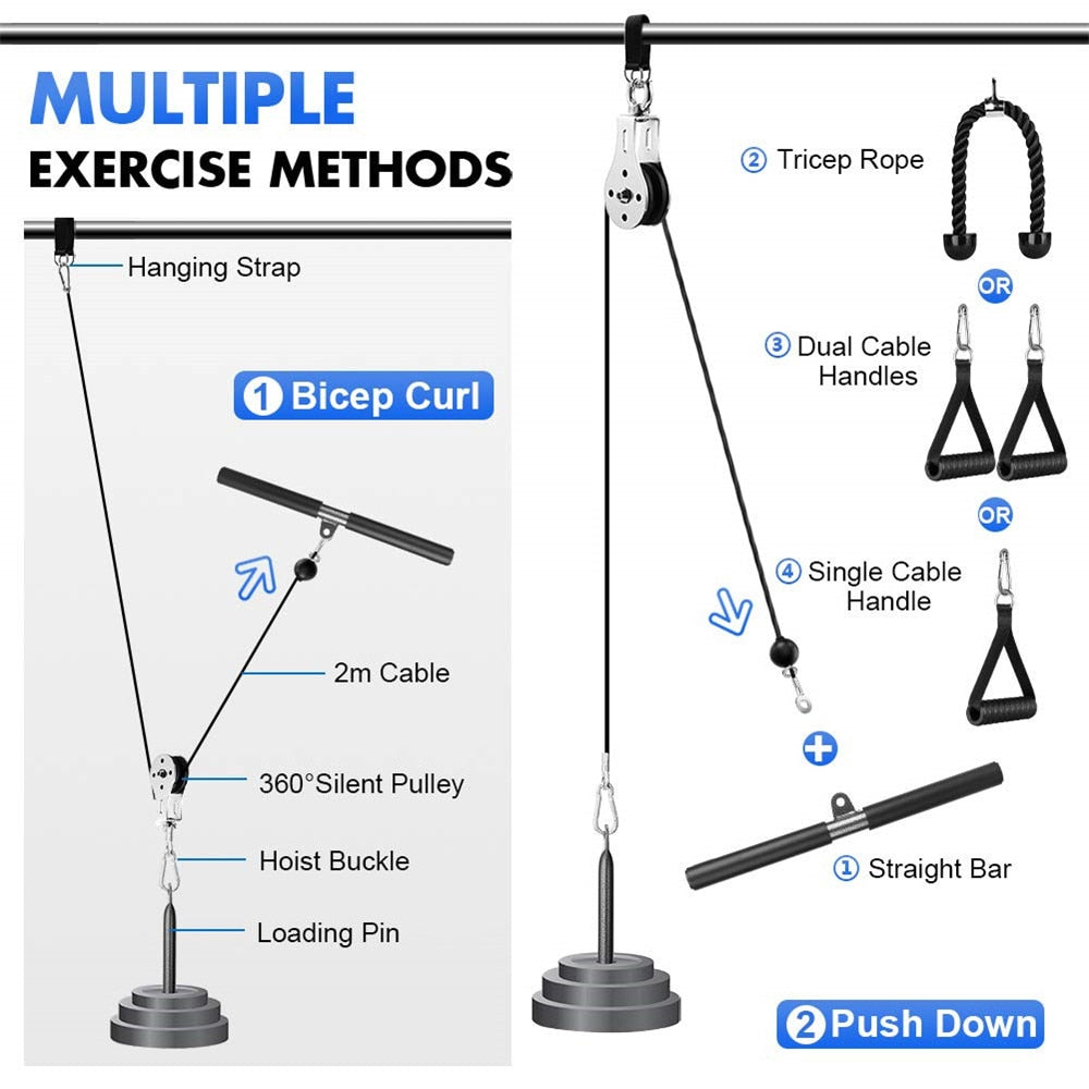 fitness Cable Pulley System Machine Attachments Tricep Rope Handles Grips Home Gym Equipment Weight Lifting Workout Acessories