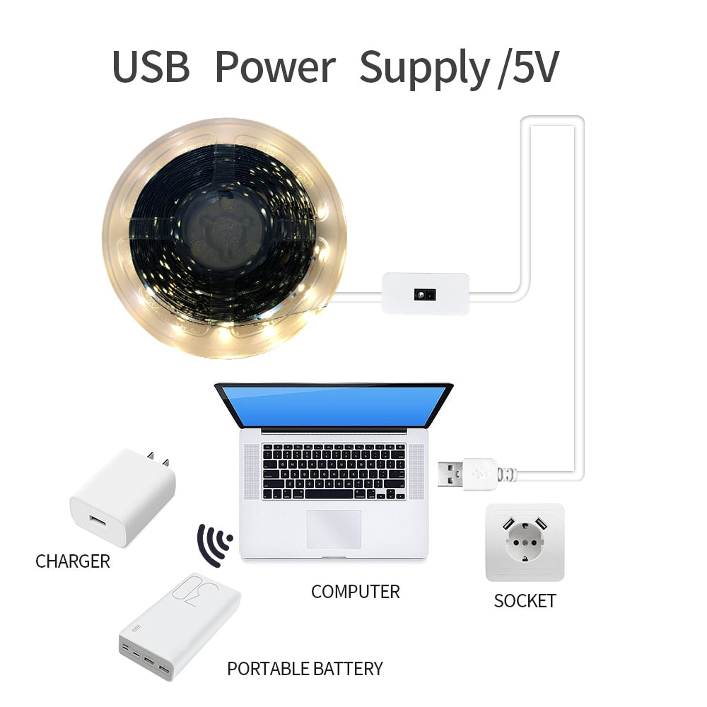 DC 5V Lamp USB Motion LED Backlight TV LED Strip Hand Sweep Waving ON OFF Sensor Light diode lights Double-sided tape